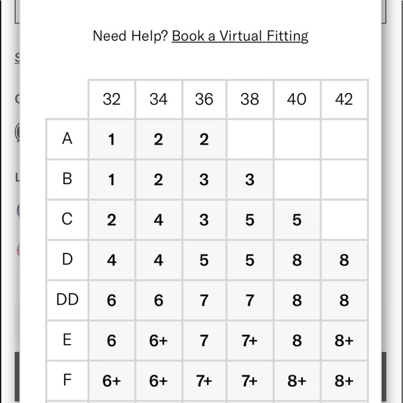 Knix WingWoman Contour Bra Size 6+ - Picture 5 of 5
